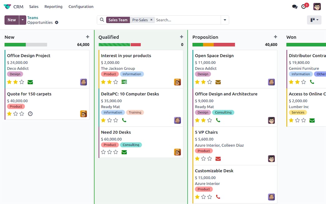 ما هو برنامج CRM أودو ؟ وما أهميته للشركات الصغيرة ؟ ما هو نظام ال crm