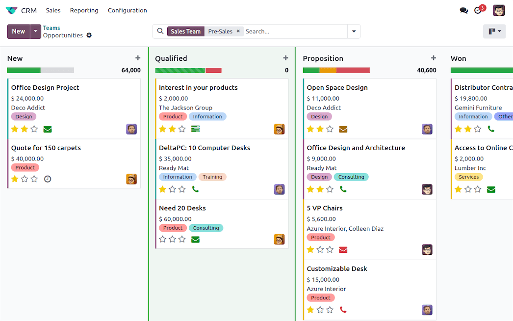تعرف على شركة IET وكيل أودو : الشريك الأمثل لتحقيق نجاح شركتك 2024 odoo crm