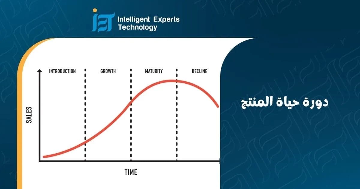 دورة حياة المنتج