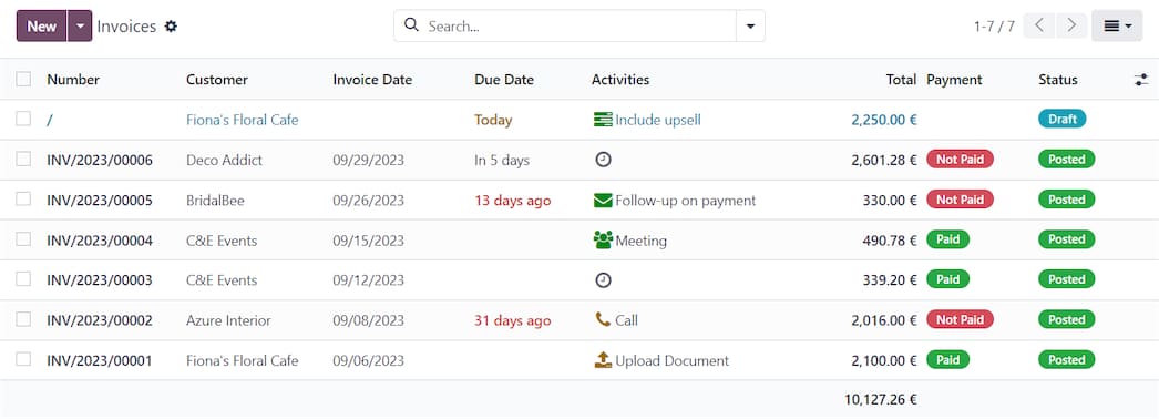 اسعار برنامج الفاتورة الالكترونية الأفضل في السعودية شروط الفاتورة الالكترونية
